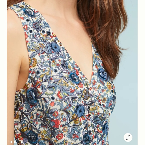 DONATED: Anthropologie; Ranna Gill; Botania Wrap Dress; Sz: M - Picture 3 of 11